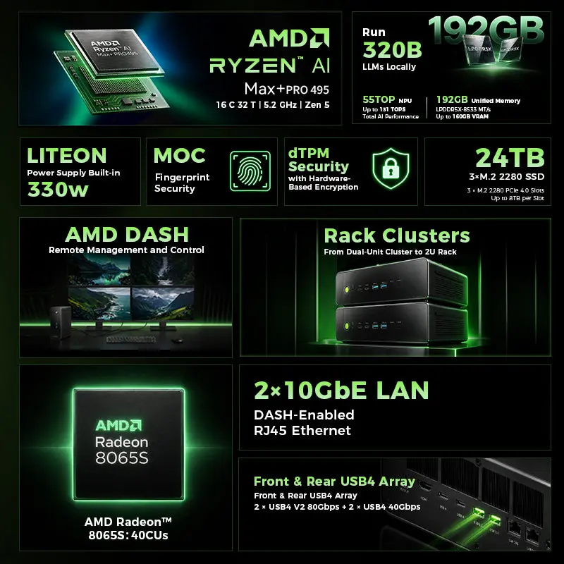 1_1_196d3556-4d1f-4379-bcc1-c3488694d22f.jpg GMKtec EVO-X5 Pro AMD Ryzen™ AI Max+ PRO 495 AI Mini PC