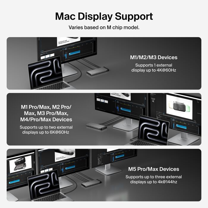 3b21018263bc3f10_INC031ttSGY-connect-thunderbolt-5-dock-resized-webgg05-6000x6000-us__lz__en_US-2 Belkin Connect New Thunderbolt 5 Dock