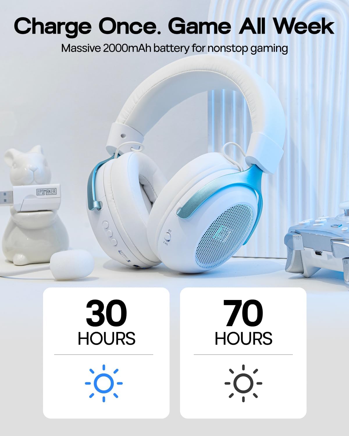 61PXMK1EsNL._AC_SL1500_ EPOMAKER GX1 Wireless Gaming Headset for PS4/PS5/Switch, 70Hr+