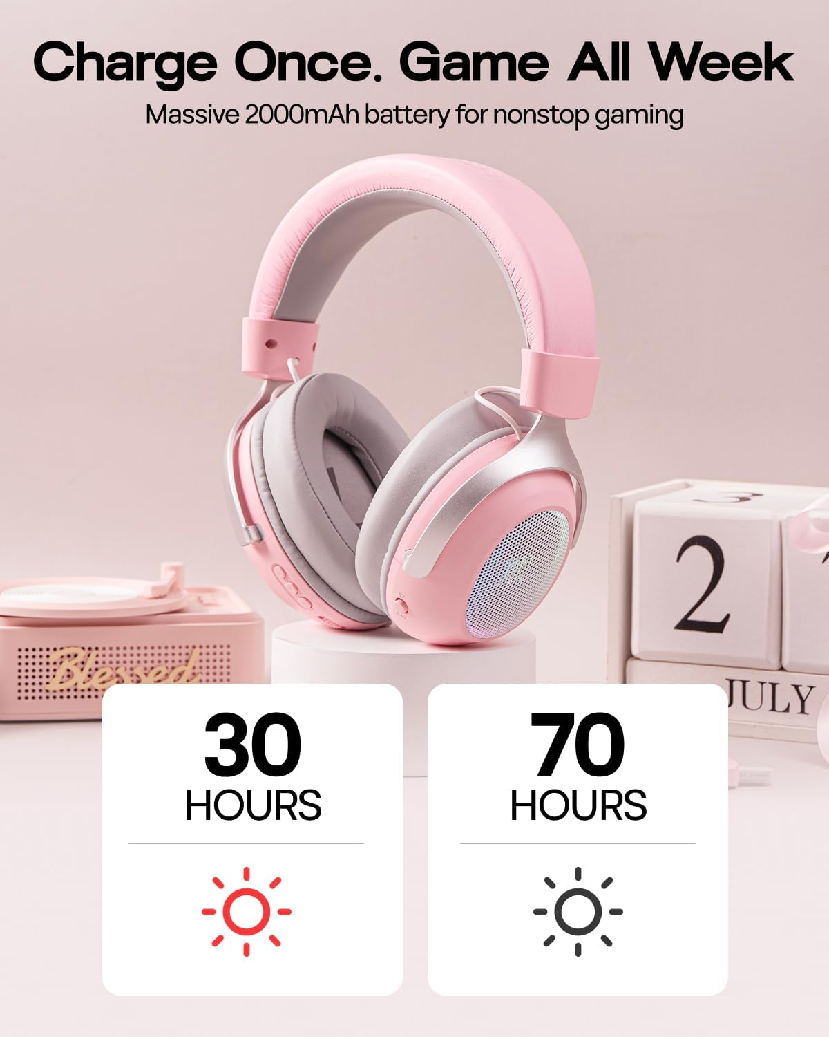 61VYtkBvAEL._AC_SL1500_ EPOMAKER GX1 Wireless Gaming Headset for PS4/PS5/Switch, 70Hr+