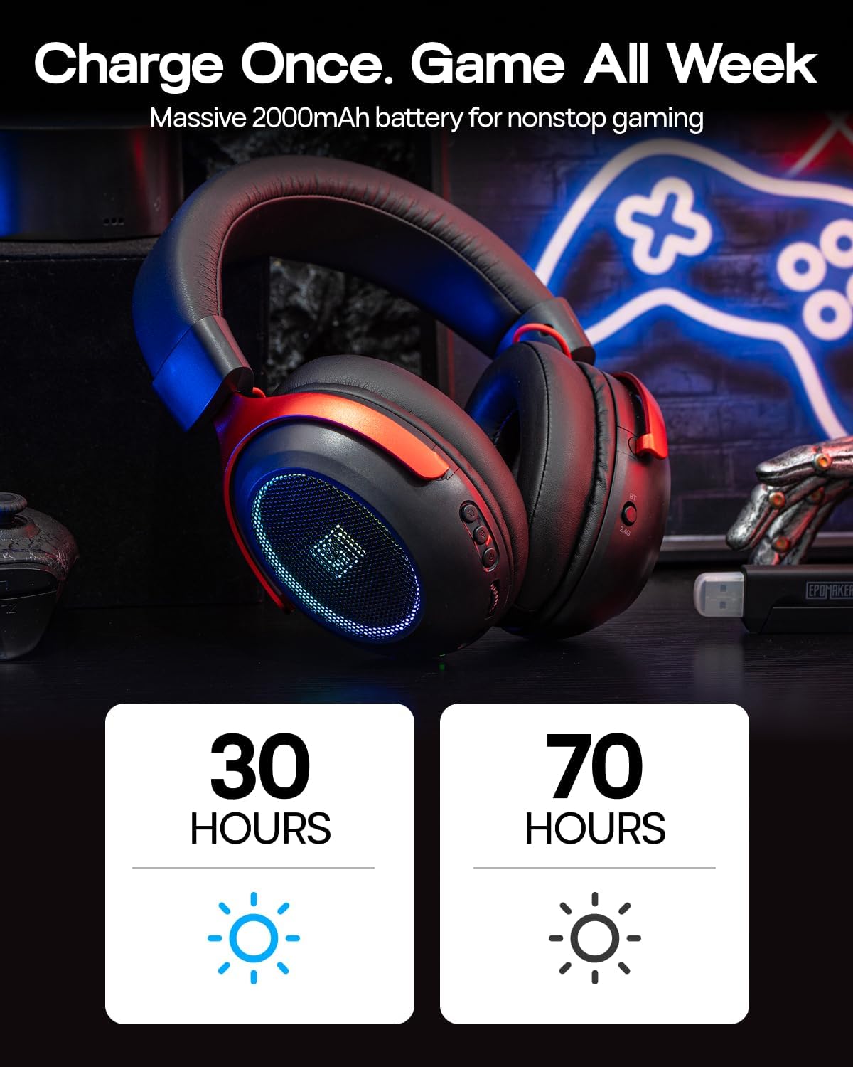 710VxMeSkzL._AC_SL1500_ EPOMAKER GX1 Wireless Gaming Headset for PS4/PS5/Switch, 70Hr+