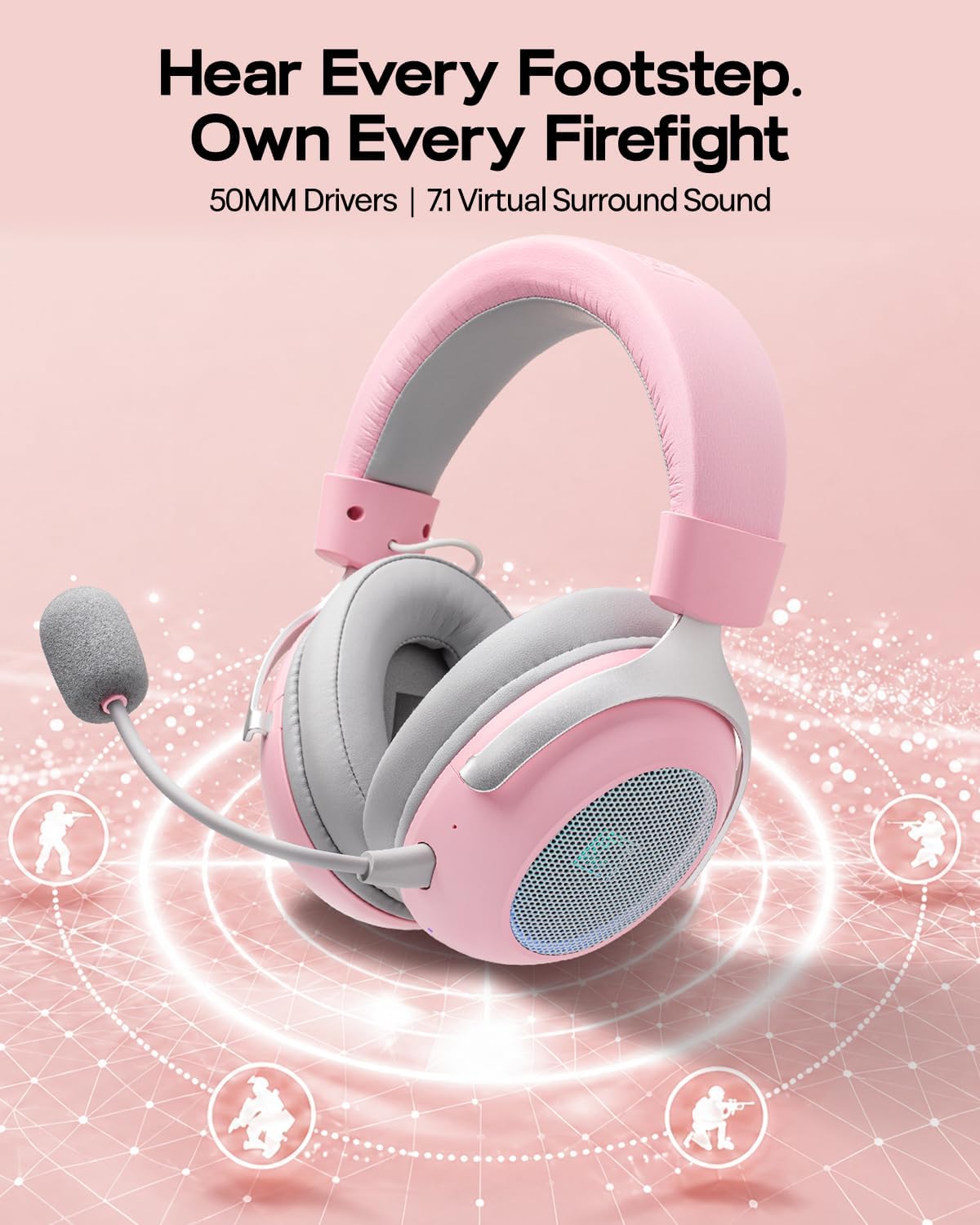 711gfbqGMgL._AC_SL1500_ EPOMAKER GX1 Wireless Gaming Headset for PS4/PS5/Switch, 70Hr+
