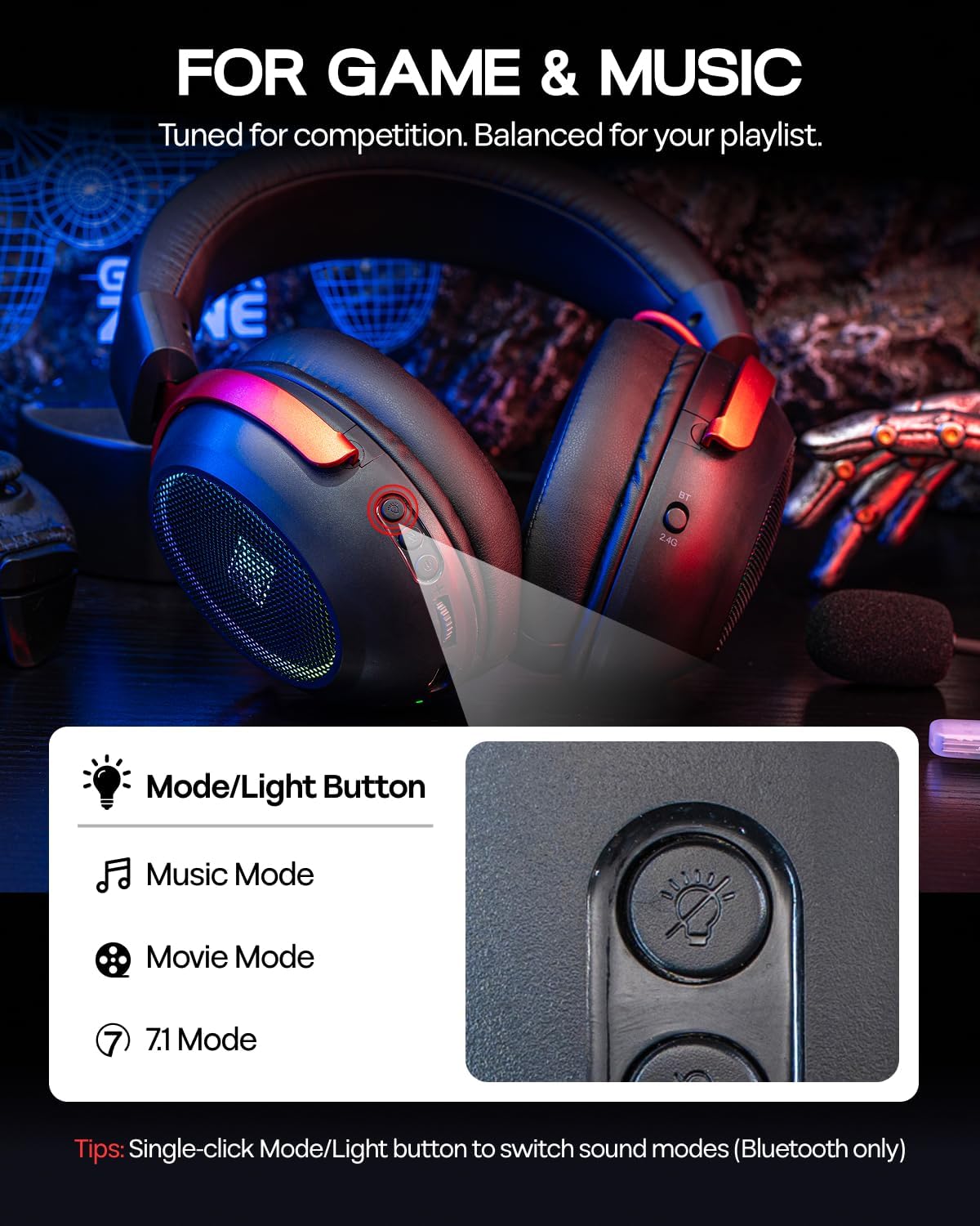 71KHGhc6bQL._AC_SL1500_ EPOMAKER GX1 Wireless Gaming Headset for PS4/PS5/Switch, 70Hr+