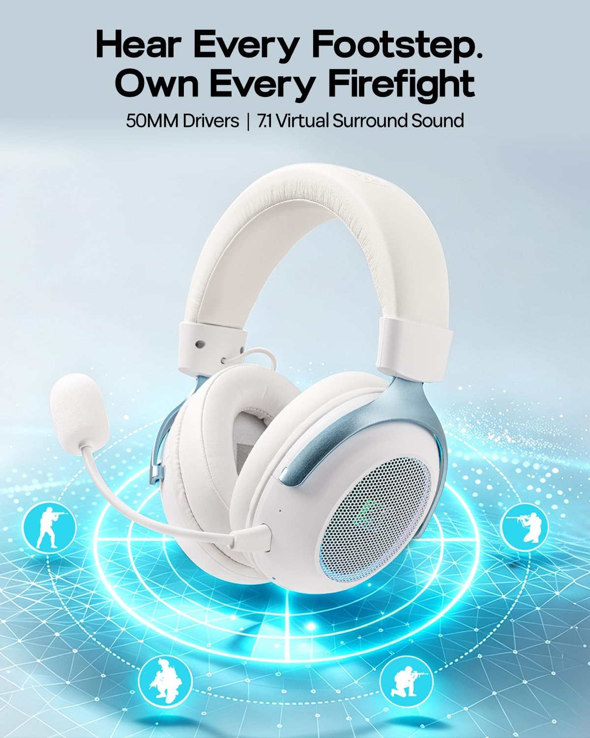 71Sxsd4j-hL._AC_SL1500_ EPOMAKER GX1 Wireless Gaming Headset for PS4/PS5/Switch, 70Hr+