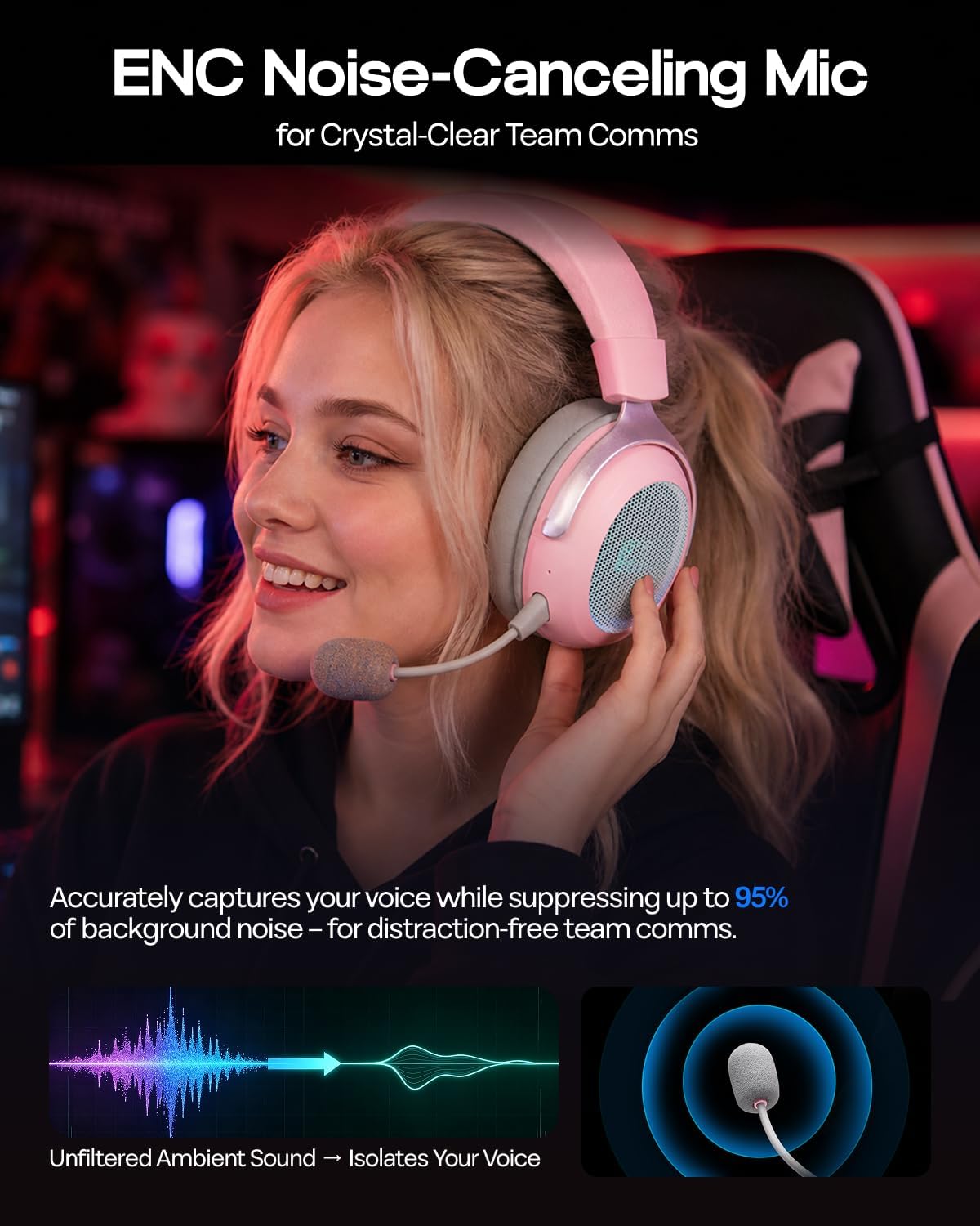 71Xm9dnYLAL._AC_SL1500_ EPOMAKER GX1 Wireless Gaming Headset for PS4/PS5/Switch, 70Hr+