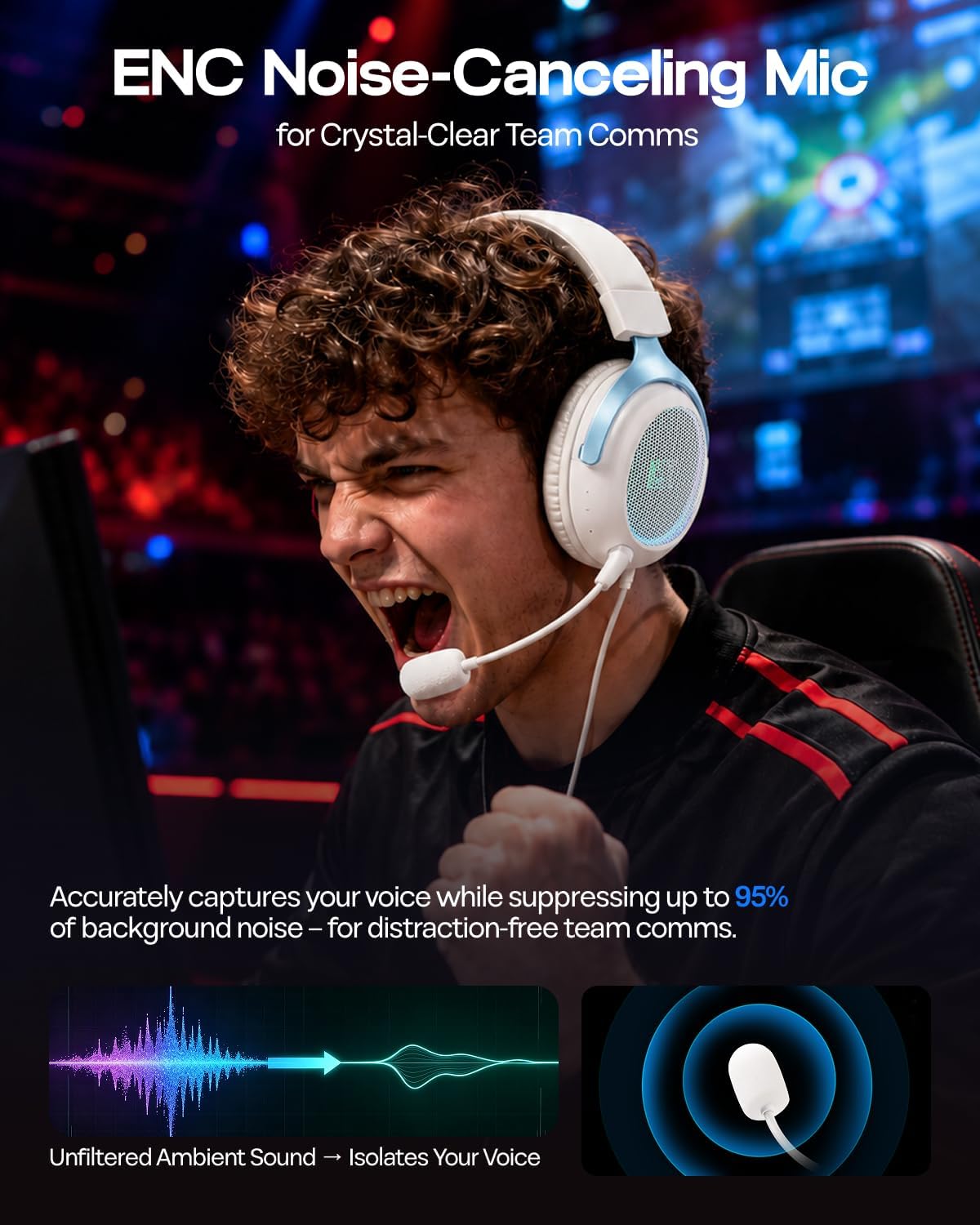 71degFY02tL._AC_SL1500_ EPOMAKER GX1 Wireless Gaming Headset for PS4/PS5/Switch, 70Hr+