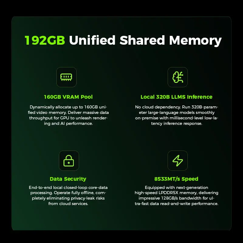 7_7cfa0663-9f71-4d50-a94e-f2ec2cbe20e2.jpg GMKtec EVO-X5 Pro AMD Ryzen™ AI Max+ PRO 495 AI Mini PC