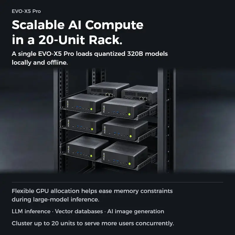 800_800_9432e584-b5a2-4973-9587-c6c69b07255b.jpg GMKtec EVO-X5 Pro AMD Ryzen™ AI Max+ PRO 495 AI Mini PC