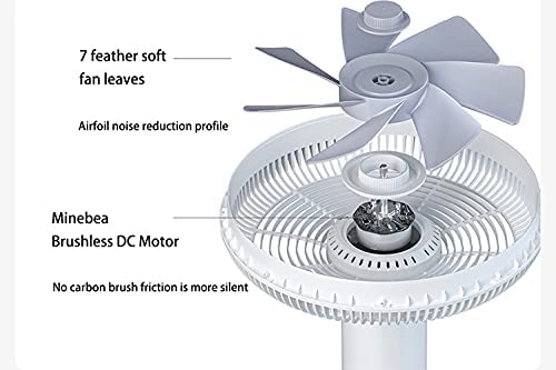 SMARTMI Standing Floor Fan 3 DC Pedestal Standing Portable Fans Rechargeable Air Conditioner Natural Wind, white