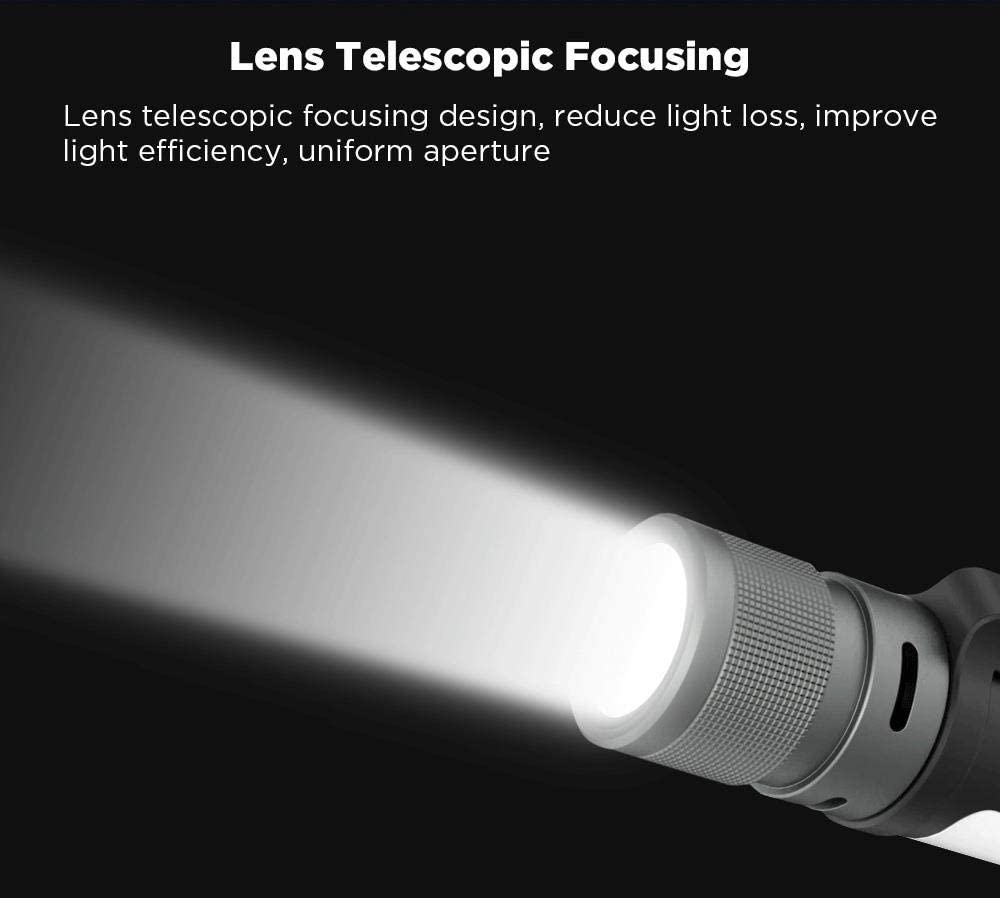 NEXOL NexTool 6-in-1 Flashlight 1000lm Multi-Purpose LED Flashlight
