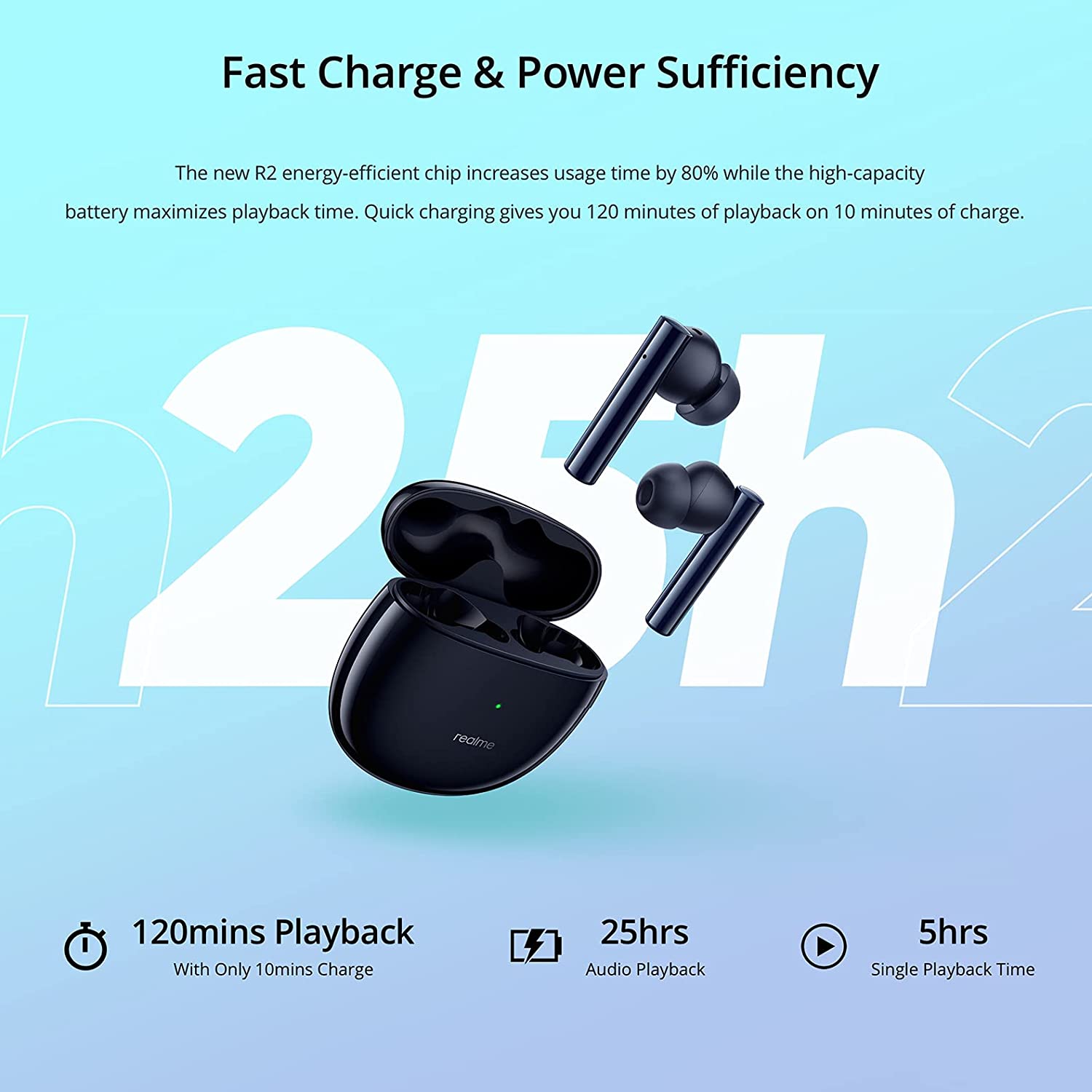 Realme Buds Air 2 Earphone 25h Battery Life IPX5 Waterproof Transparency Mode Active Noise Cancellation Hi-Fi 88ms Super Low Latency Bass Boost Driver, Black