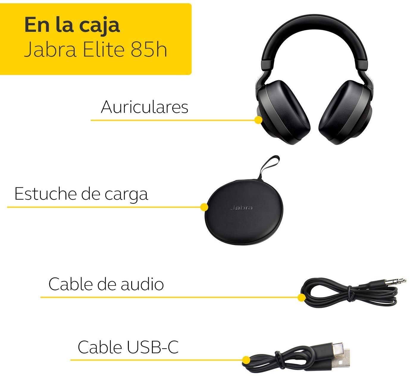 Jabra Elite 85h Over Ear Headphones with ANC and SmartSound Technology - Titanium Black