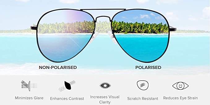 NEXOL - Mi Polarized Navigator Sunglasses Pro (Gunmetal)