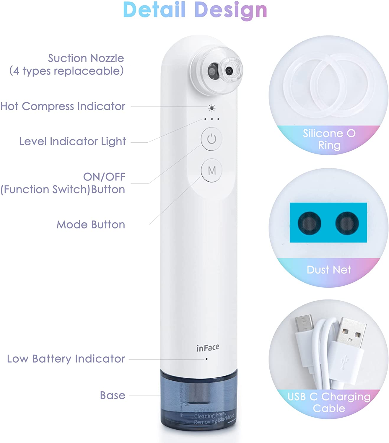 inFace Blackhead Vacuum, WiFi 5.0 Megapixels Visible Facial Pore Cleanser Vacuum with Camera for Blackhead Remover, Electric Blackhead Suction Tool with 5 Suction Heads, Rechargeable