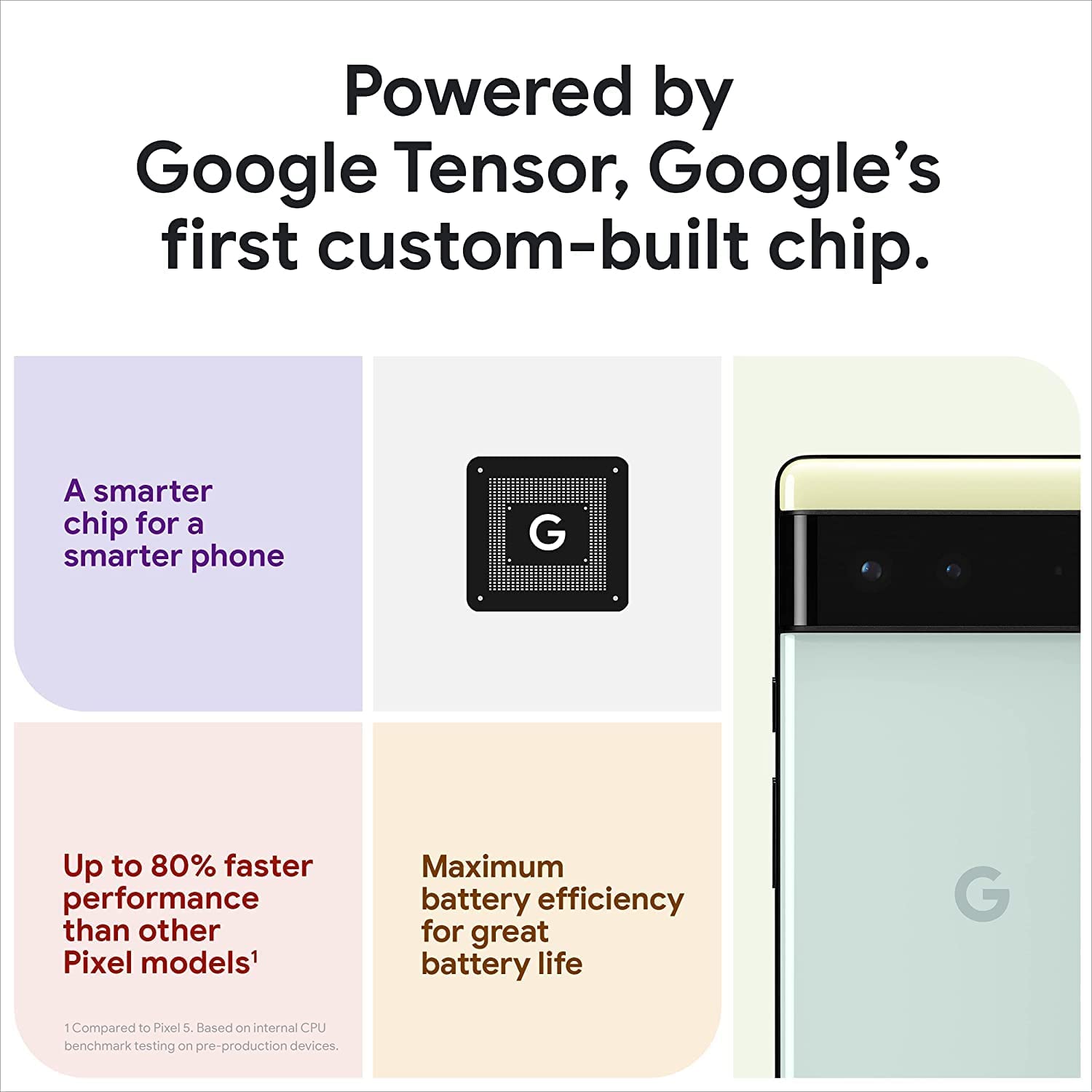 Google Pixel 6 – 5G Android Phone - Unlocked Smartphone with Wide