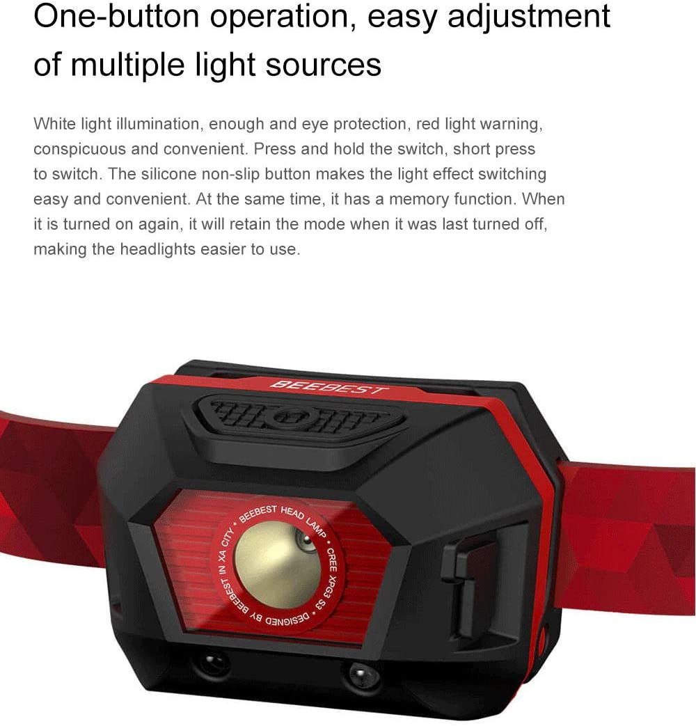 NEXOL BeeBest Headlight Ultra Light FH100 105Lumens IP45 Rating