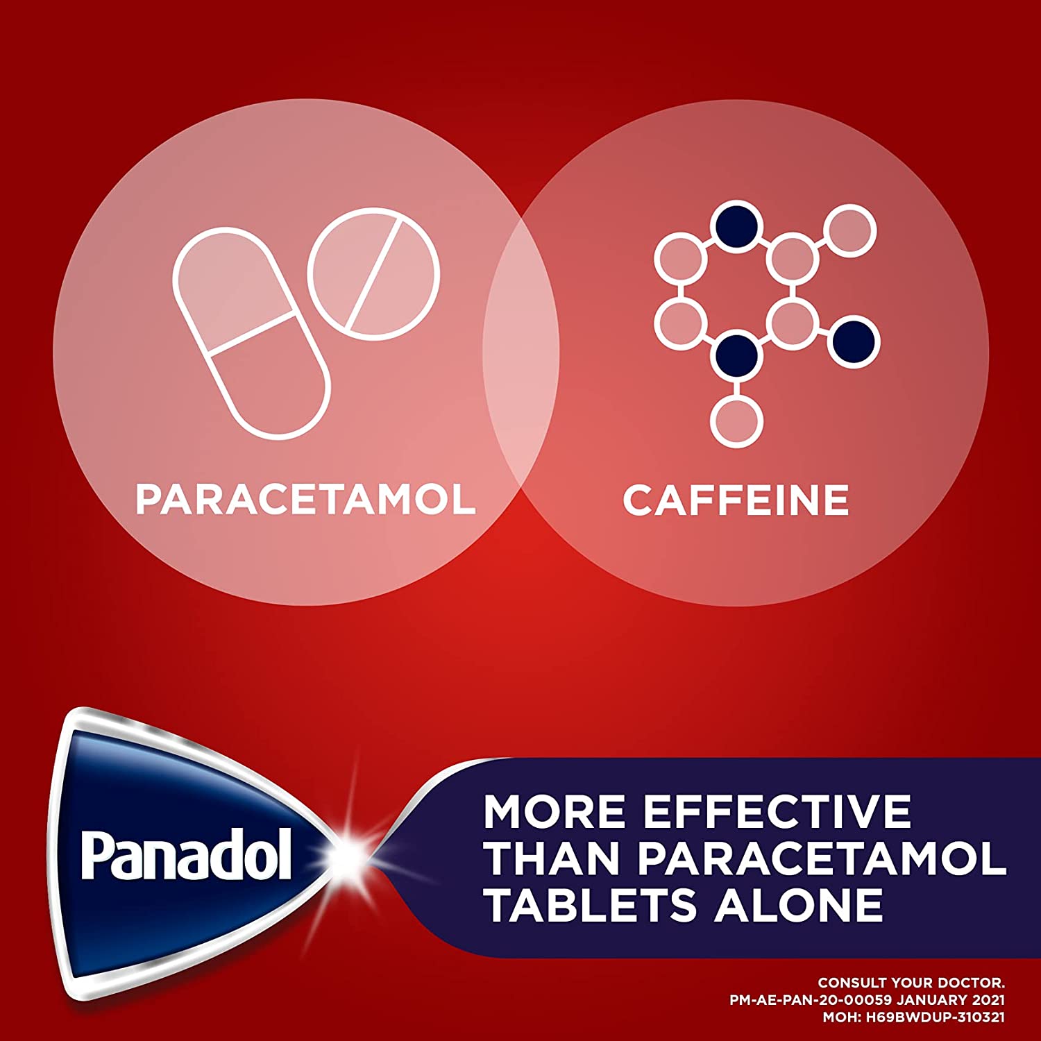 Paracetamol & Caffeine For Period Pain