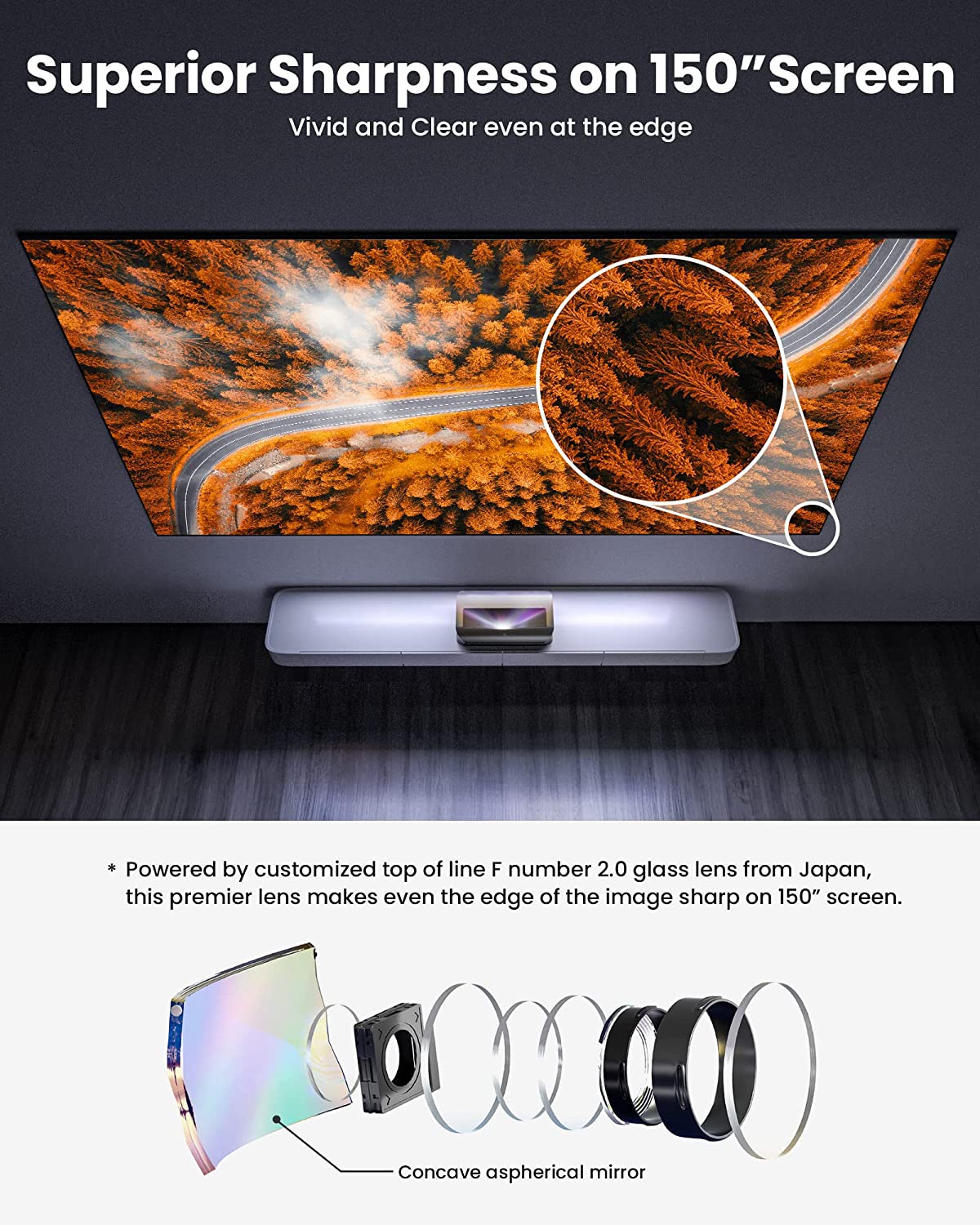 AWOL VISION LTV-3500 80”-150" 4K 3D Laser TV, 3500 ANSI Lumen Ultra Short Throw Triple Laser Projector Without Color Wheel, HDR10+ Dolby Atoms Home Theatre UST Projector