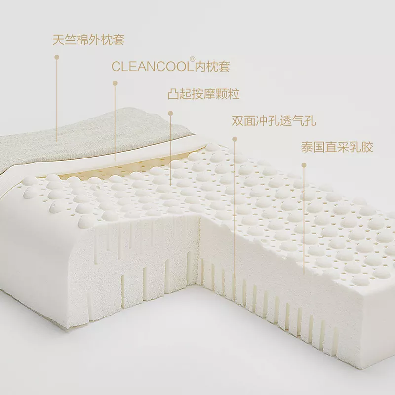 Xiaomi 8H Natural Thai Latex Antibacterial Pressure Relief Massage Pillow Z3, Gray
