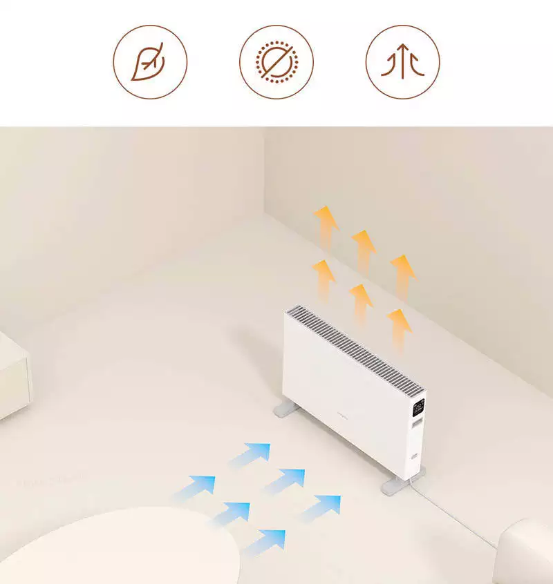 Xiaomi Smartmi Electric Heater Smart Edition 1S Home Room Heater Fast Convection Fireplace Fan Wall Heater DNQZNB05ZM