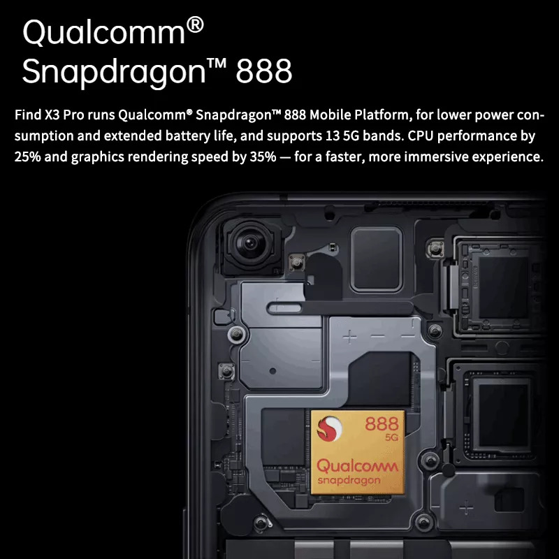 Official New Original OPPO Find X3 Pro 5G Smartphone 6.7inch AMOLED Snapdragon 888 65W SuperVOOC 30W Air VOOC NFC 50.0MP Camera 8GB RAM 256GB Storage Black - CN Version