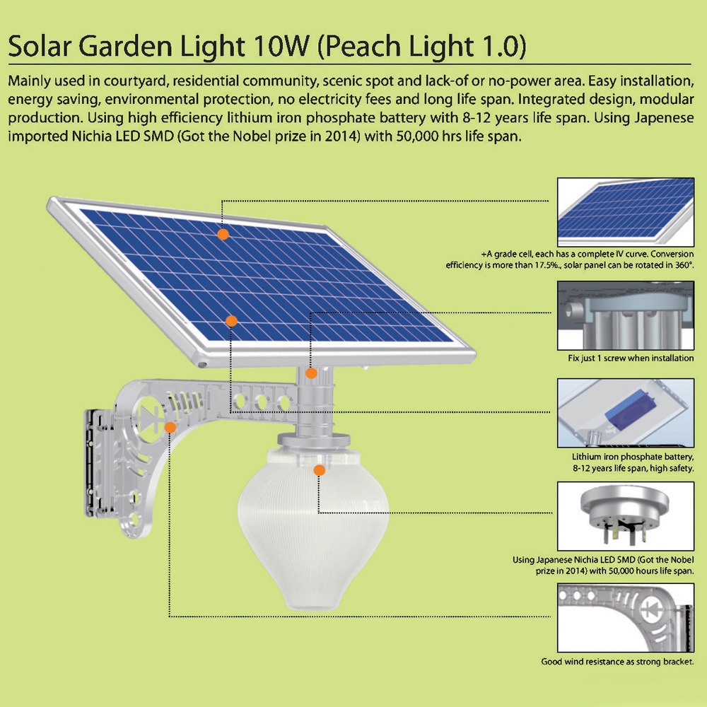 Solar Light BCT-OLP1.0 Peach Design Solar Light